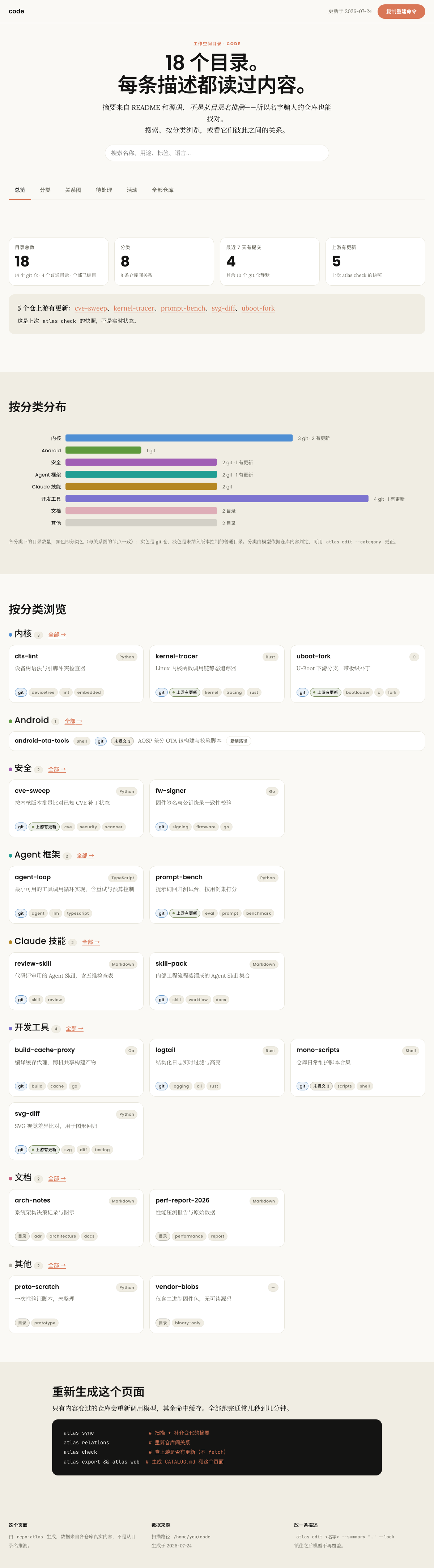 总览视图：统计条、上游更新提醒、分类分布条形图、按分类的卡片墙