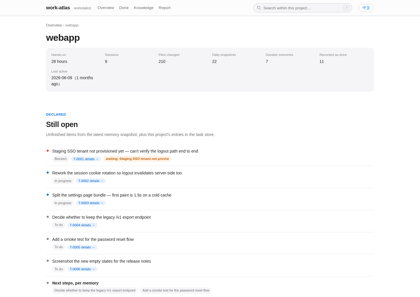 Per-project page with its day-by-day timeline